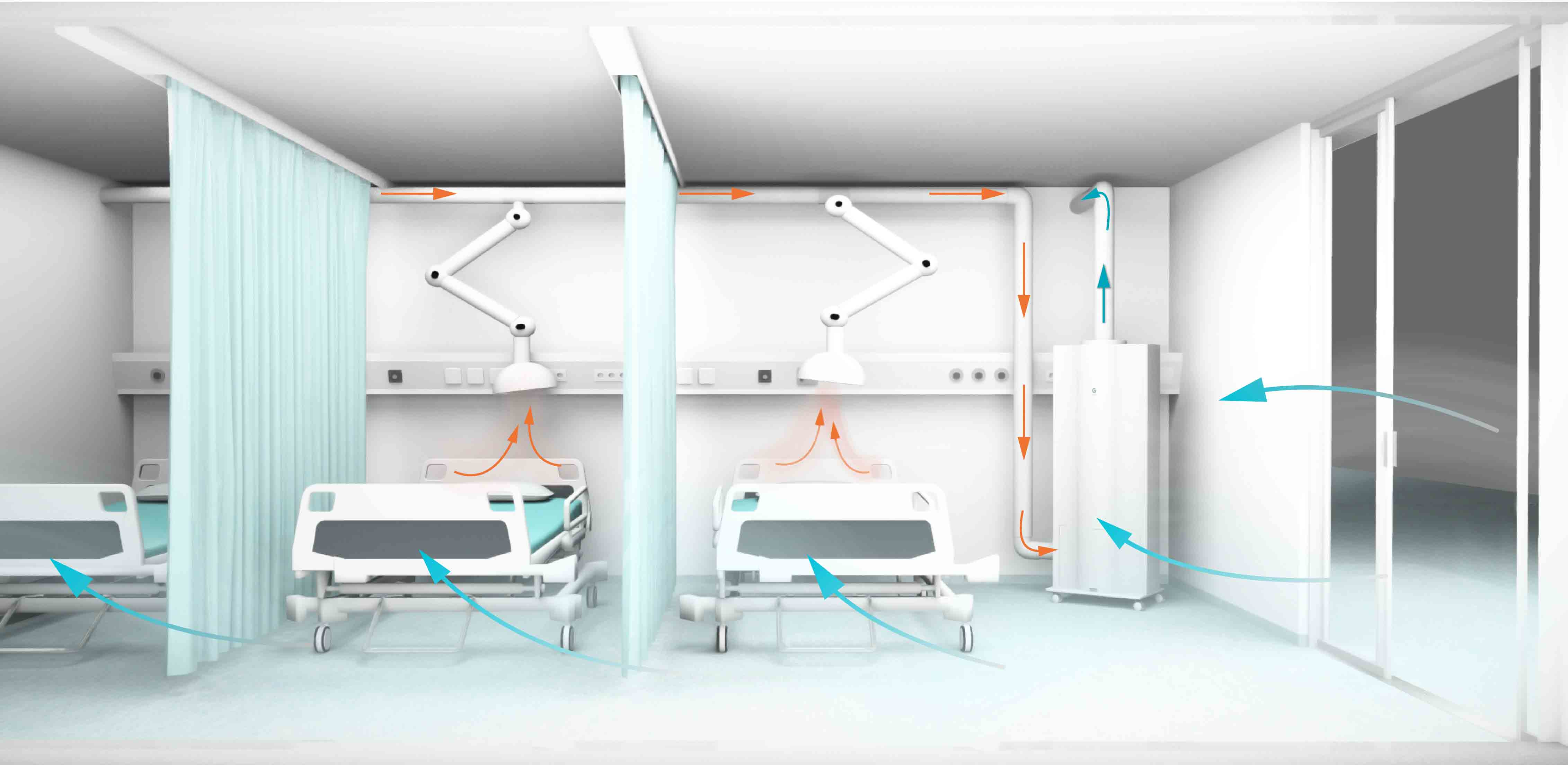 負(fù)壓隔離病房